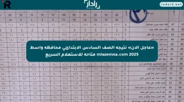 «عاجل الآن» نتيجة الصف السادس الابتدائي محافظة واسط mlazemna.com 2025 متاحة للاستعلام السريع
